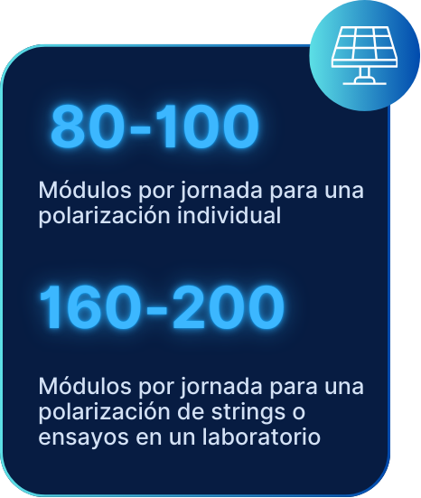 Electroluminiscencia