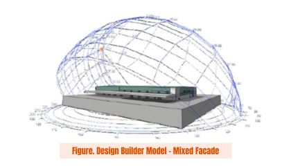Breeam certification figure example