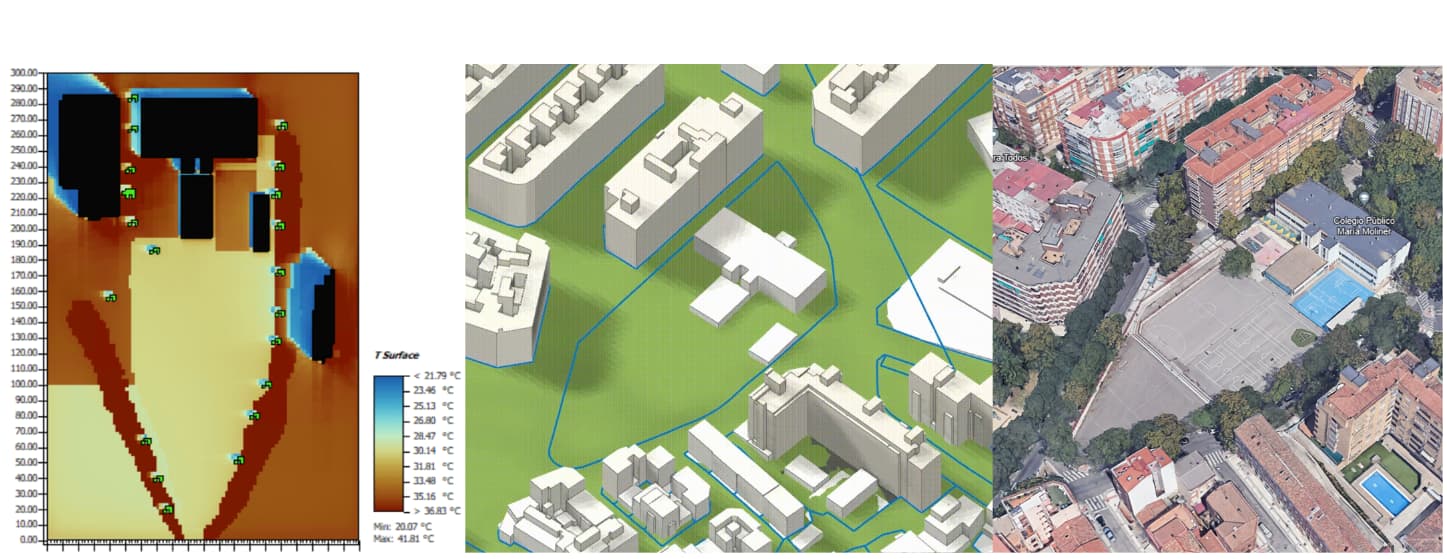 Herramienta de simulación urbana de CIRCE Centro Tecnológico